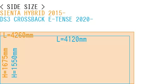 #SIENTA HYBRID 2015- + DS3 CROSSBACK E-TENSE 2020-